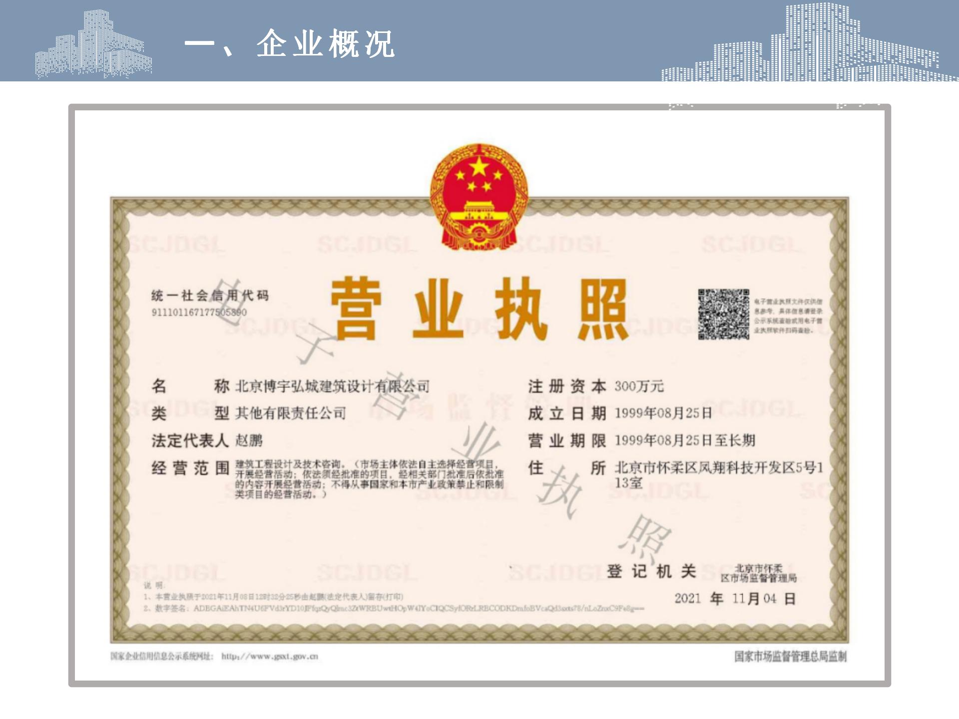 1687829816830719.jpg 北京博宇弘城建筑設(shè)計(jì)有限公司 ——建筑工程甲級(jí)設(shè)計(jì)院轉(zhuǎn)讓股權(quán)-4.jpg
