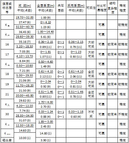 1698112408517895.png image.png